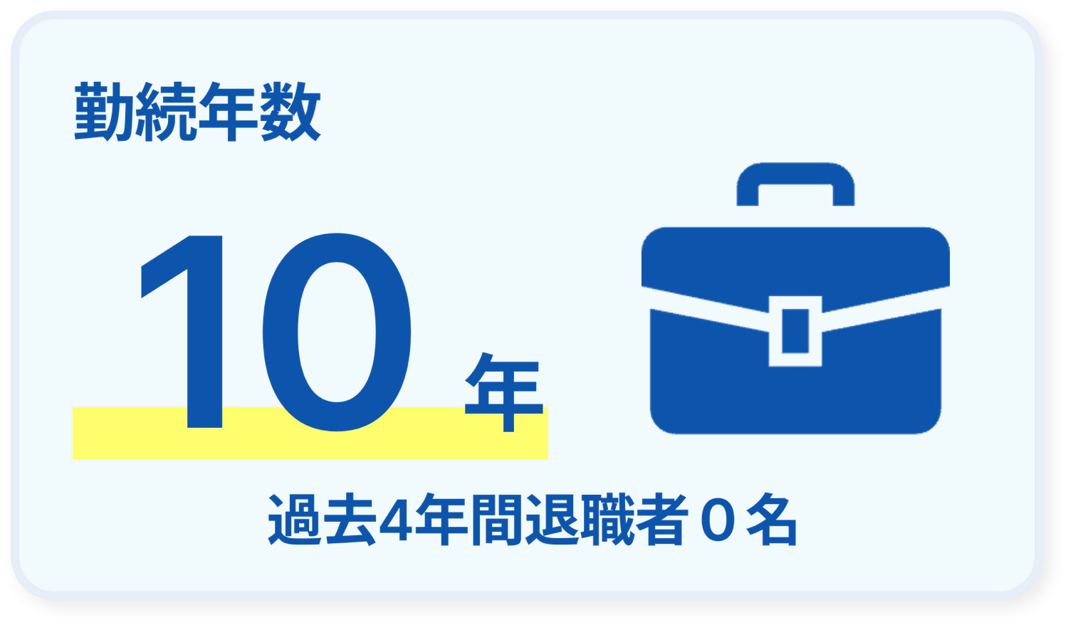 勤続年数10年。過去3年間退職者0名。